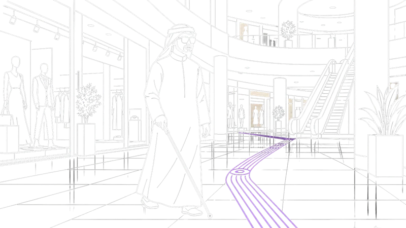 Line drawing of a man with a white cane following a lit guide path inside a shopping mall.